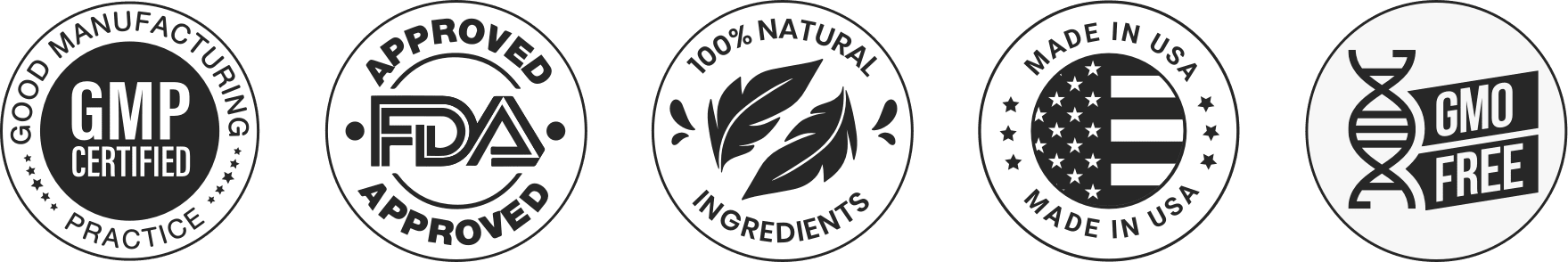 glucozenith fda approved